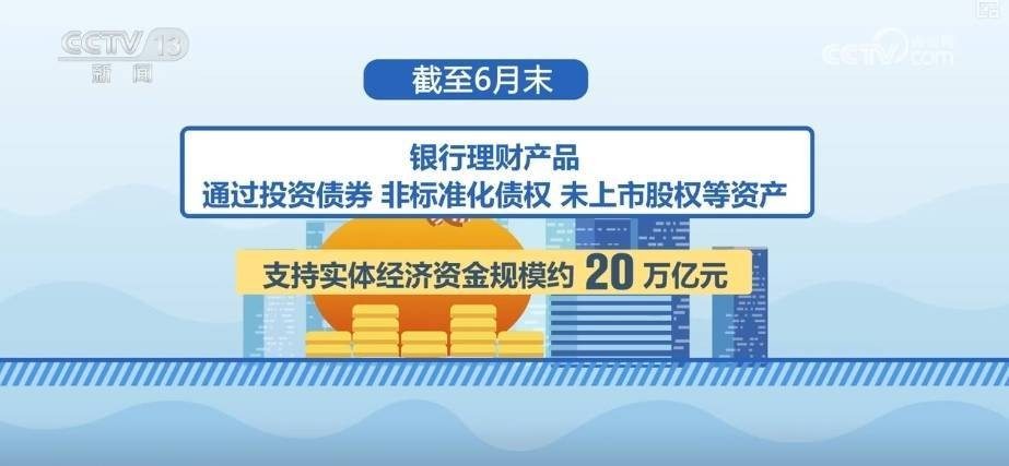 “数”里行间感受经济“脉动” 中国经济“拾级而上”引擎足 理财产品 上半年gdp 经济 行业新闻 第15张