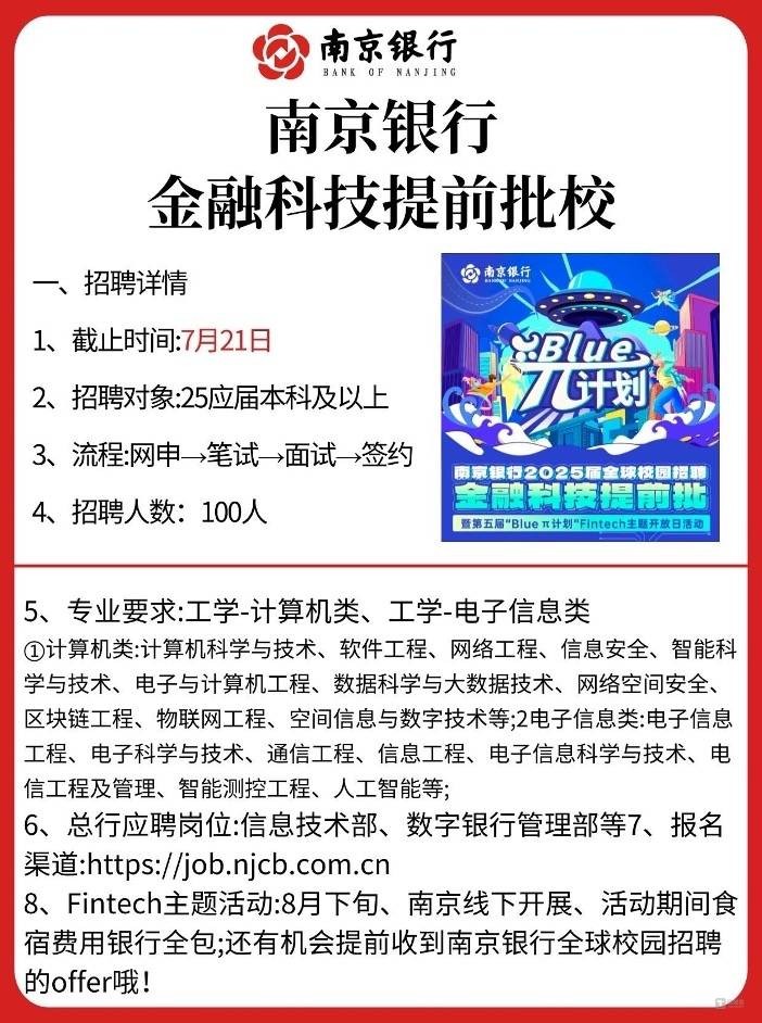 银行headcount缩减，金融科技岗却供不应求｜钛媒体金融 招聘计划 银行 金融 行业新闻 第2张