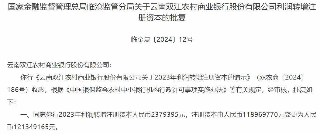 近期多家银行申请，获监管同意！ 金融 银行监管 银行 行业新闻 第2张