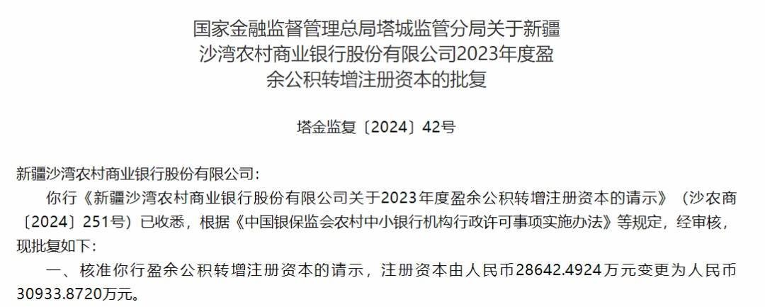 近期多家银行申请，获监管同意！ 金融 银行监管 银行 行业新闻 第3张