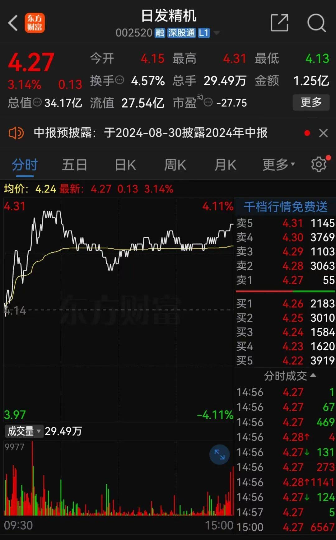 突发，近6亿元贷款逾期！ 投资 股票 贷款逾期 行业新闻 第4张