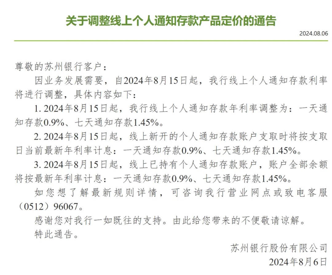 存款利率下调！有银行定存利率达2.4% 利率 存款利率 银行 行业新闻 第4张