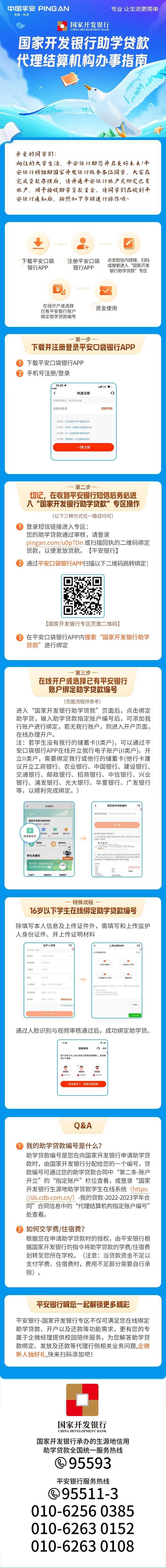 库伦旗办理2024年助学贷款（首贷）的通知 生源地助学贷款系统 银行 助学贷款 行业新闻 第2张
