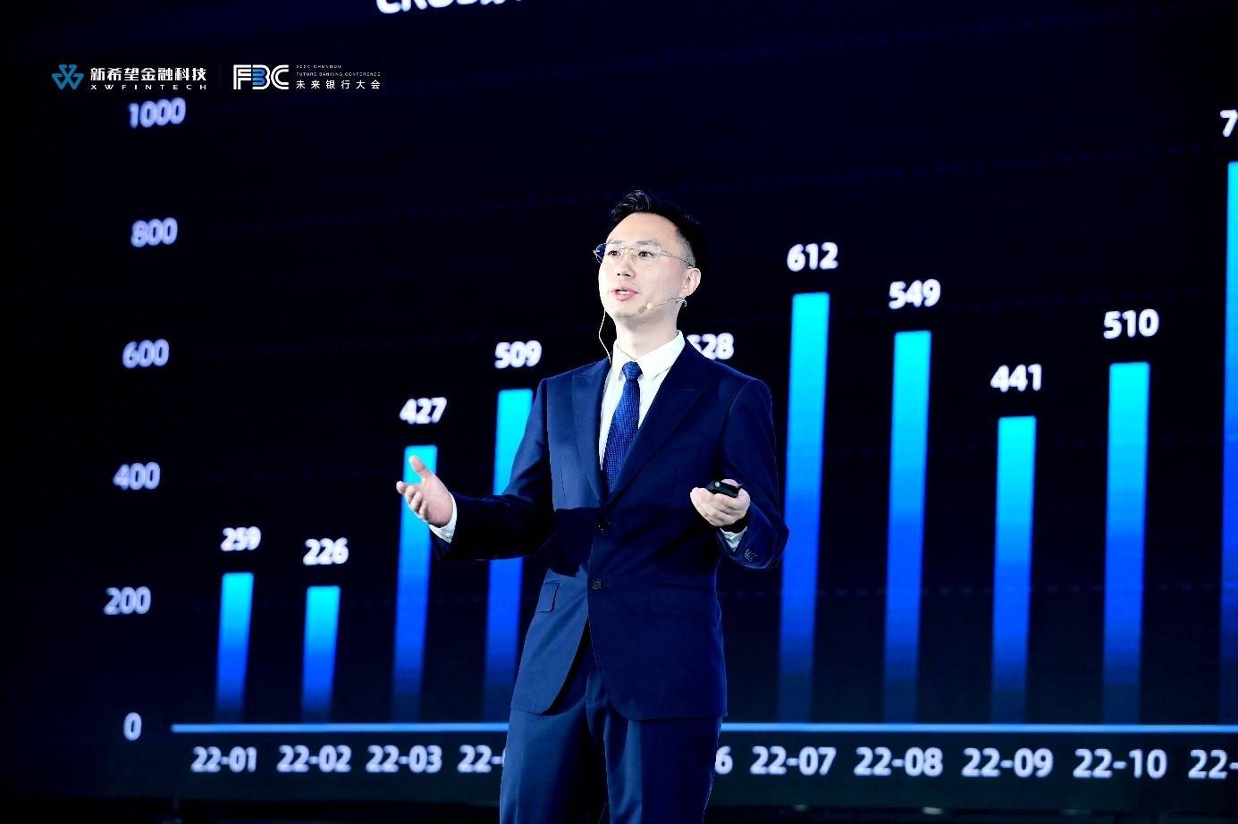 《未来银行大会2024盛大启幕，600余位银行高层共议数字金融新篇章》 银行风险 银行 金融 行业新闻 第8张