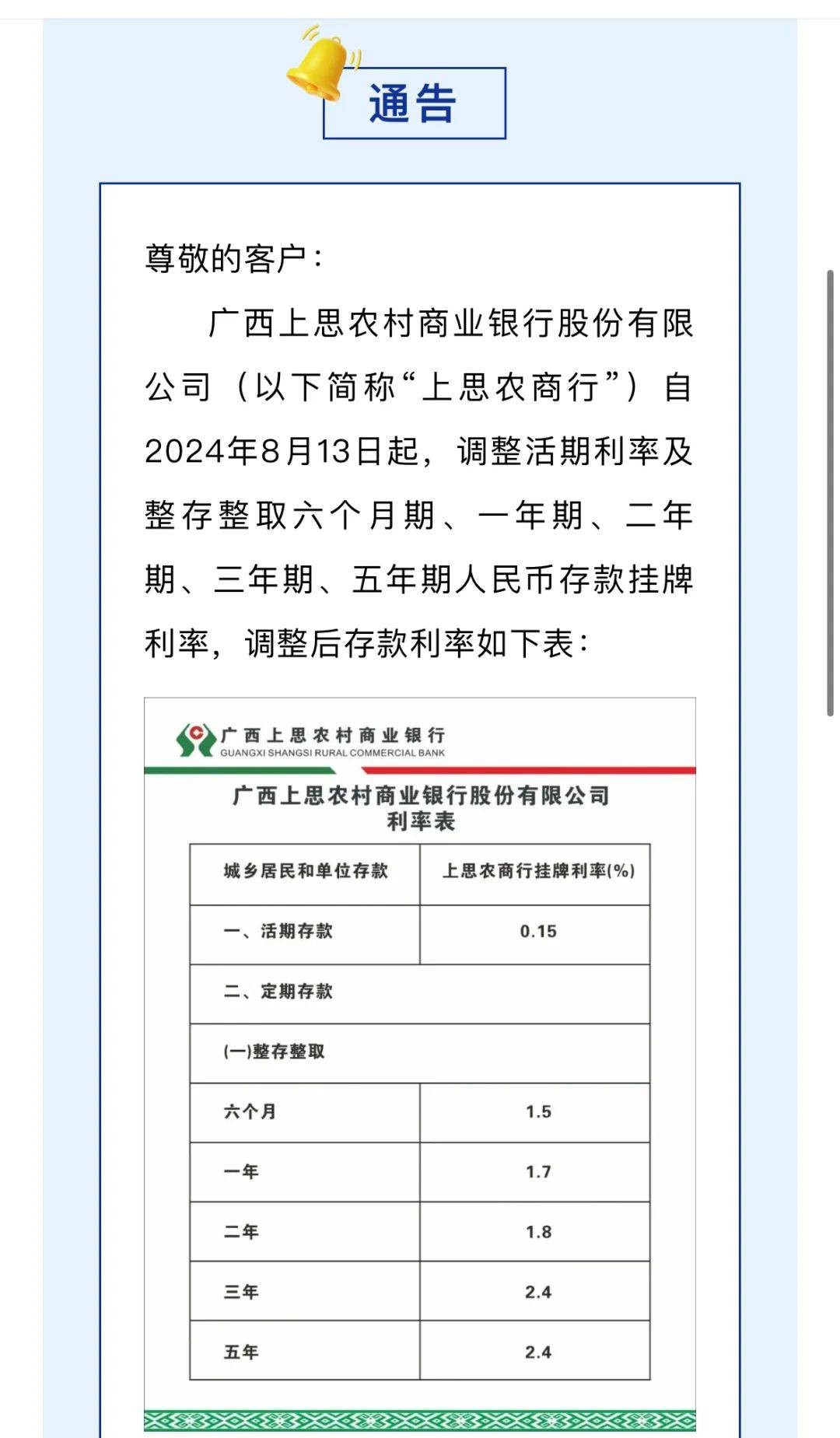 多家银行官宣：下调存款利率！ 利率 存款利率 银行 行业新闻 第4张