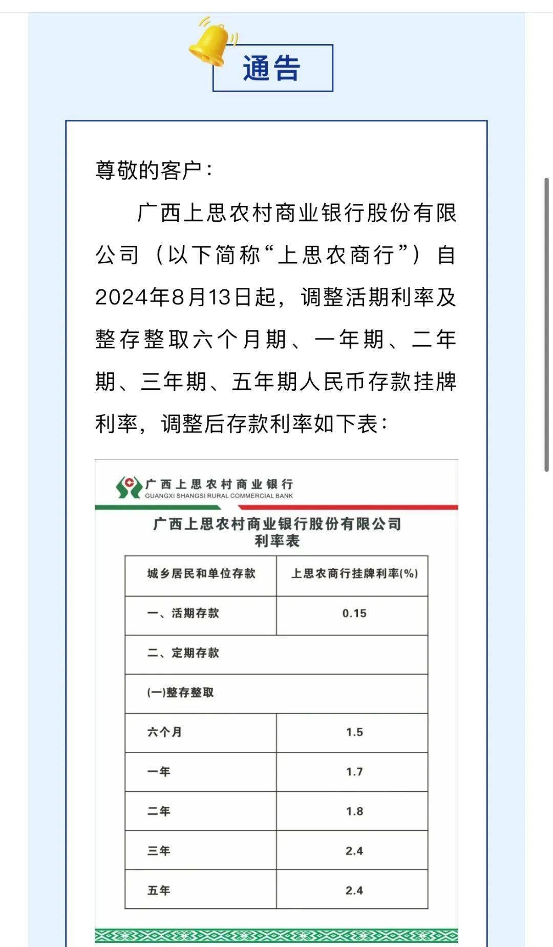 多家银行官宣：下调存款利率 利率 存款利率 银行 行业新闻 第4张