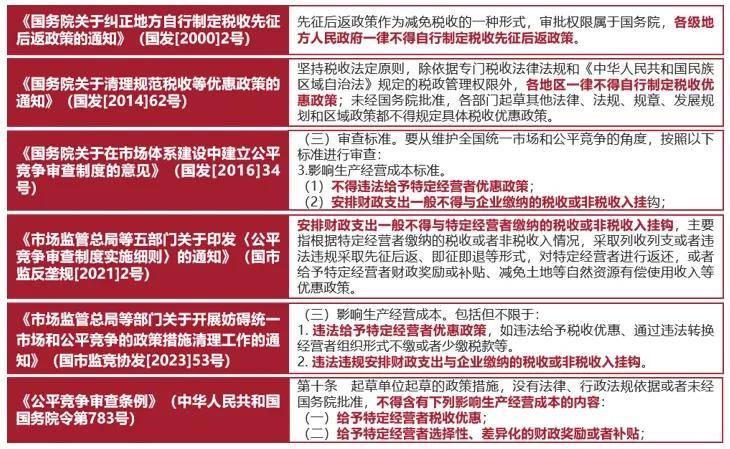原创 《公平竞争审查条例》生效，再生资源企业取得财政奖补面临哪些风险？ 广州财政 再生资源 行业新闻 第3张