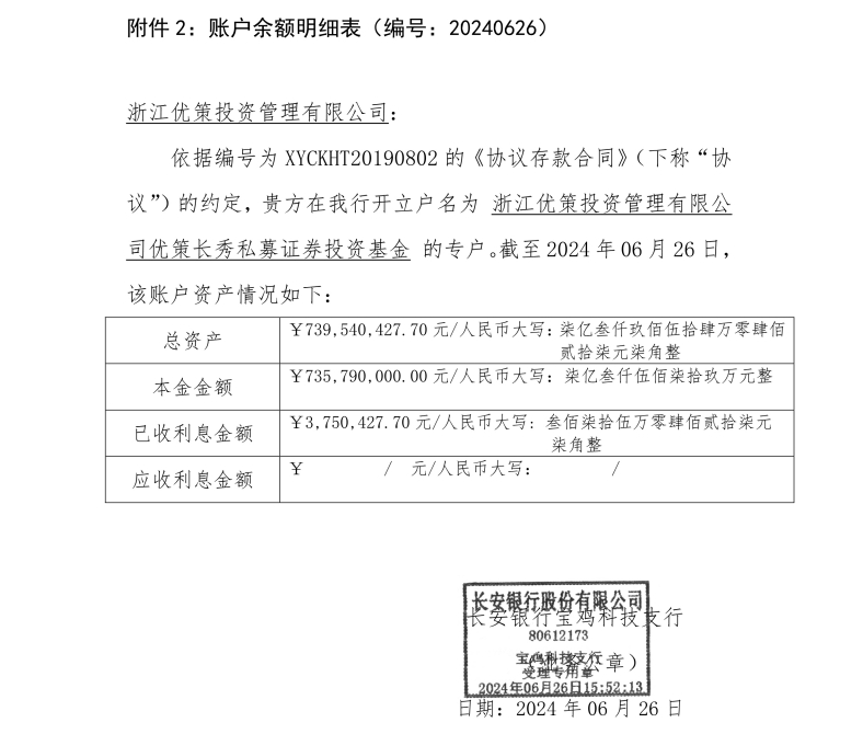 12.52亿元存款丢失！托管方：违反存款协议；长安银行：我们也很冤 基金 银行 长安银行 行业新闻 第5张