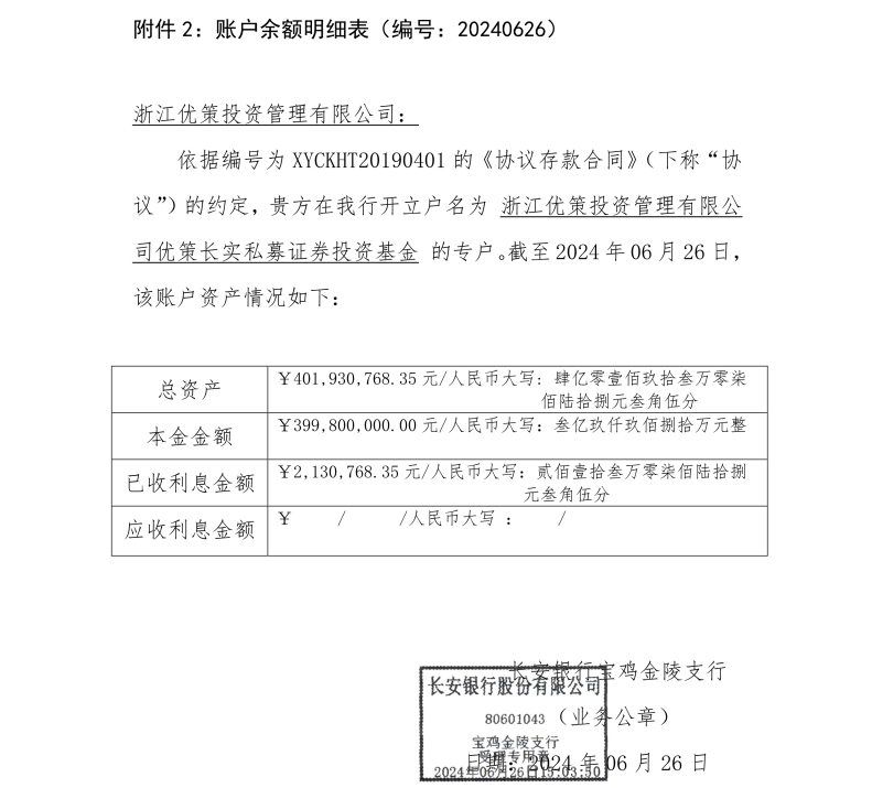 12.52亿元存款丢失！托管方：违反存款协议；长安银行：我们也很冤 基金 银行 长安银行 行业新闻 第7张
