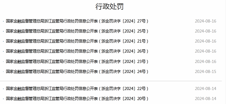 有银行被罚735万元！浙江金融监管局同日公布4家银行处罚情况