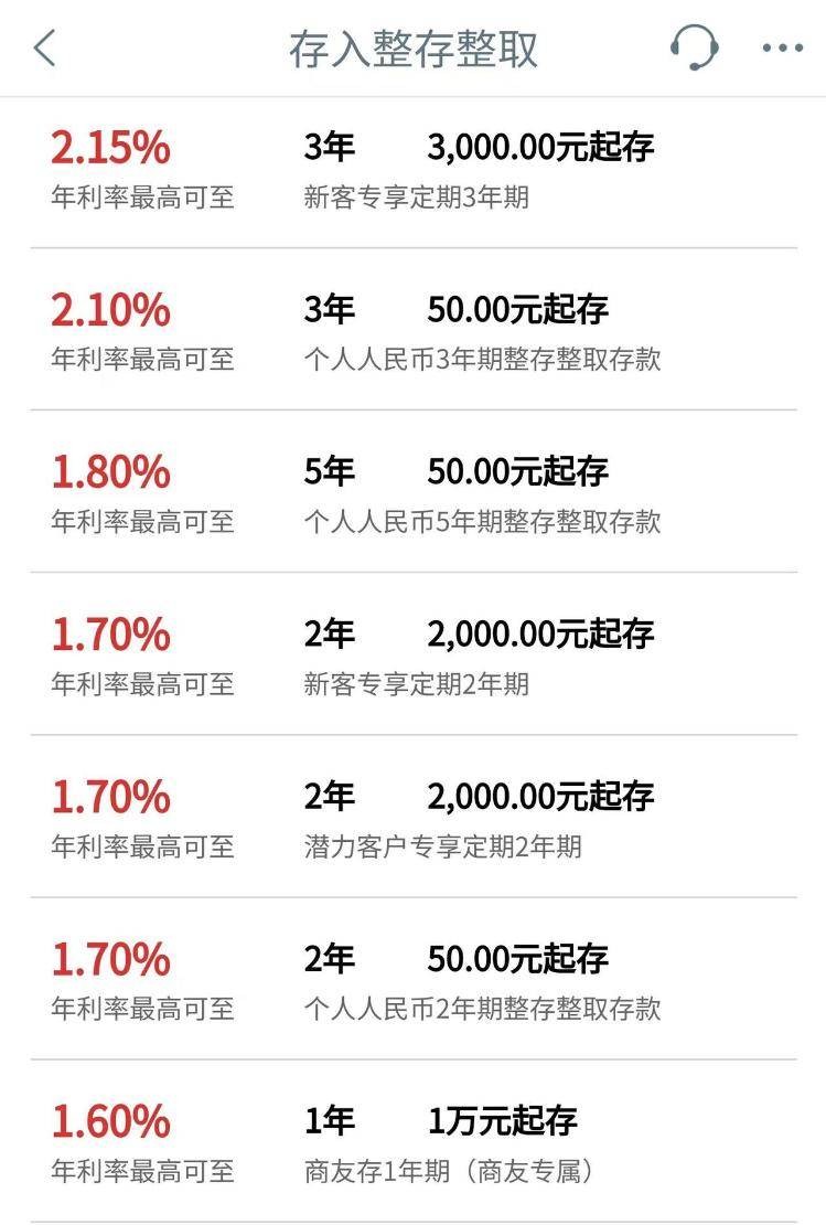 存款向“理财”搬家？部分银行逆势上浮定期存款执行利率