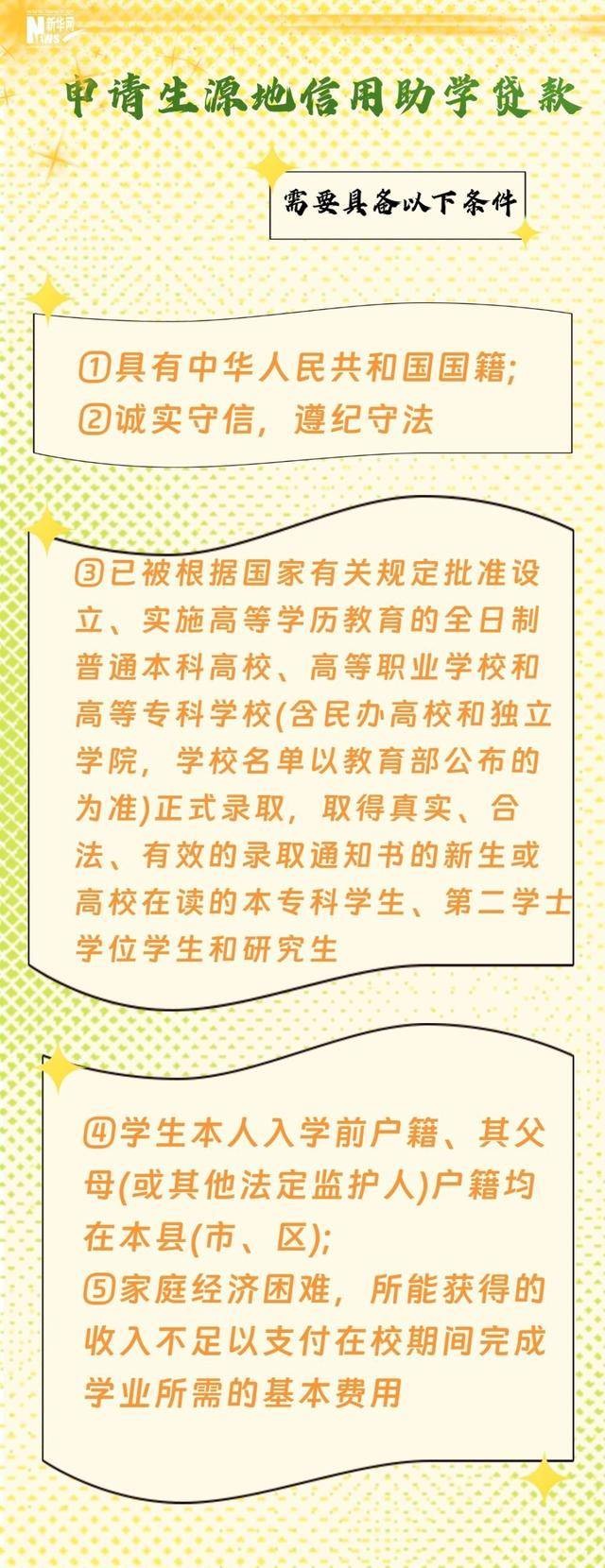 @准大学生 学费有压力？国家助学贷款热点解答来了 大学生来了 银行 国家助学贷款 行业新闻 第3张
