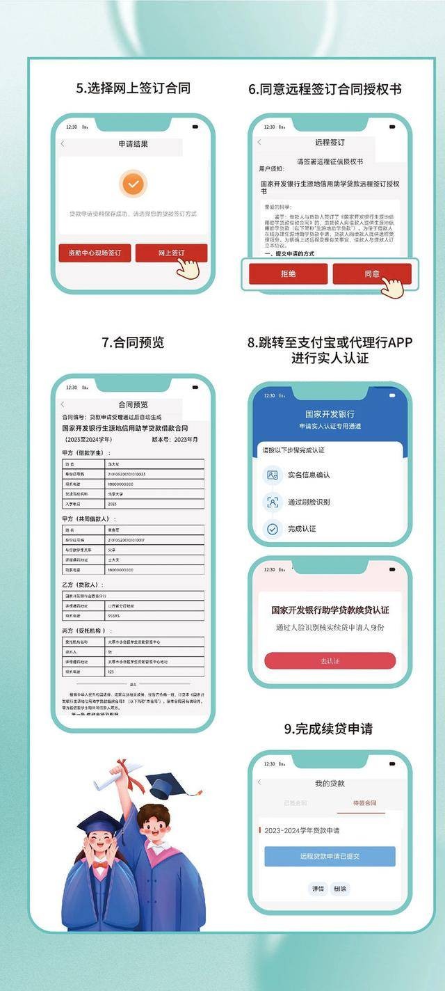 @准大学生 学费有压力？国家助学贷款热点解答来了 大学生来了 银行 国家助学贷款 行业新闻 第8张