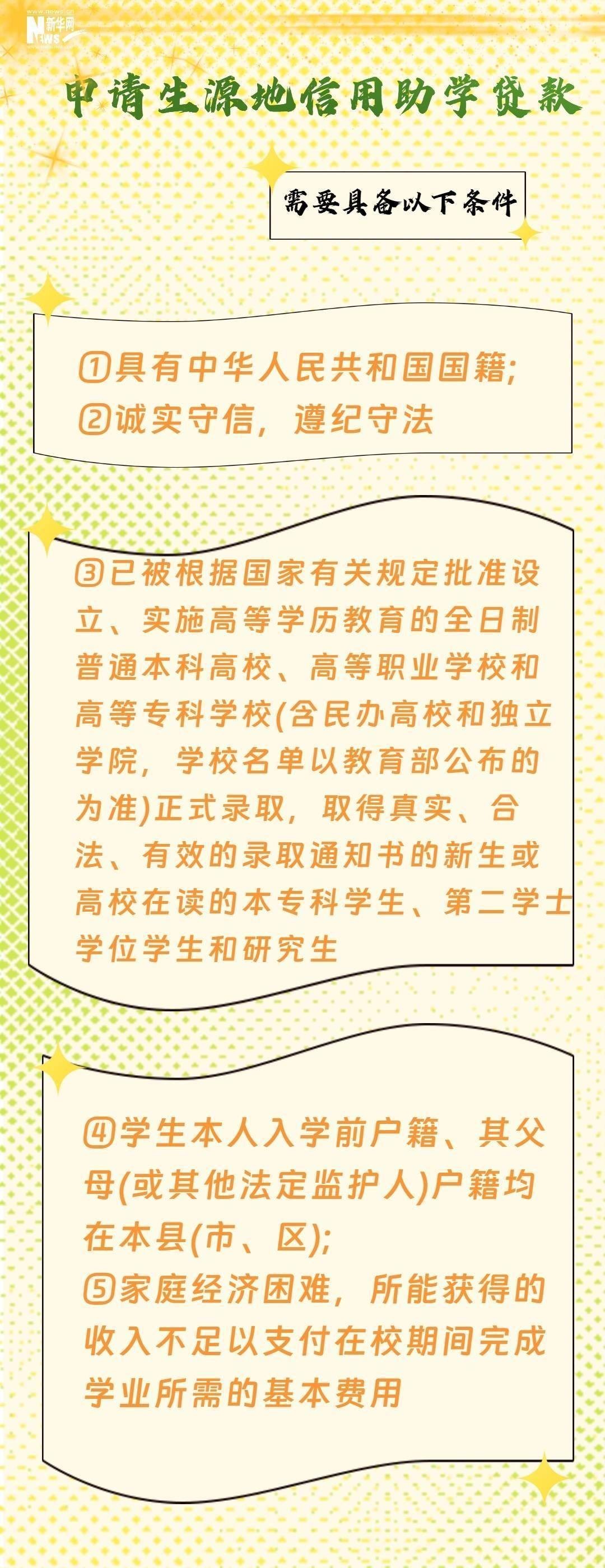 @准大学生 学费有压力？国家助学贷款热点十问十答 银行借款 大学生贷款 国家助学贷款 行业新闻 第5张