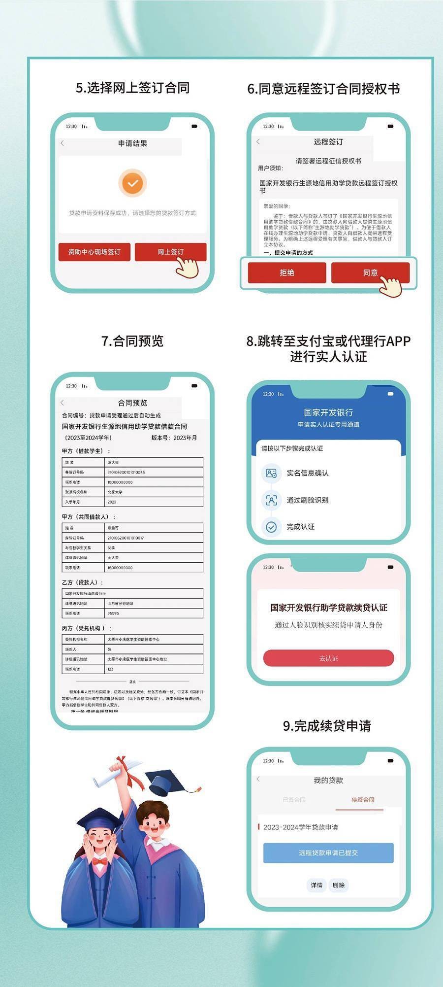 @准大学生 学费有压力？国家助学贷款热点十问十答 银行借款 大学生贷款 国家助学贷款 行业新闻 第10张