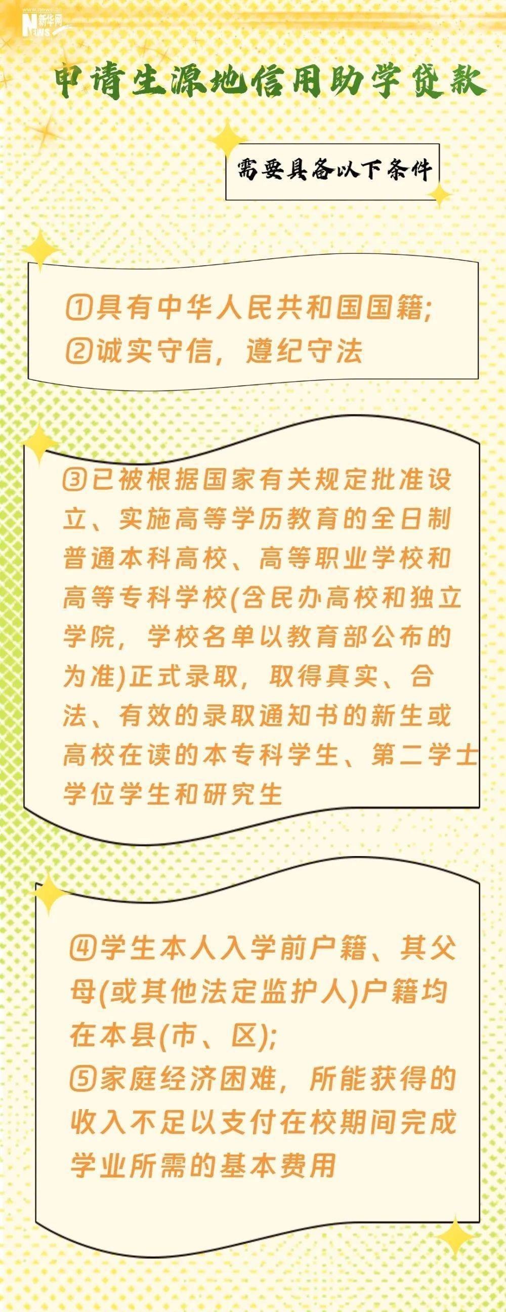 国家助学贷款如何申请？热点解答来了 银行 银行借款 国家助学贷款 行业新闻 第3张