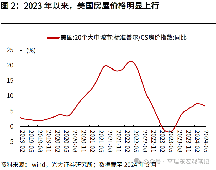 详解哈里斯首份经济政策纲领 特朗普减税 经济 特朗普 行业新闻 第2张