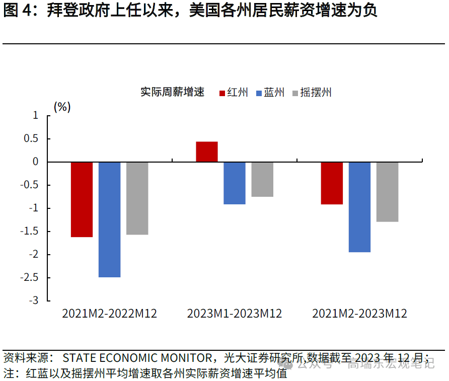 详解哈里斯首份经济政策纲领 特朗普减税 经济 特朗普 行业新闻 第4张