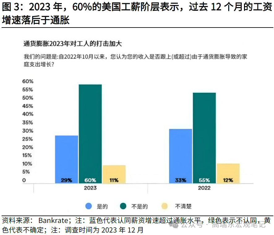 详解哈里斯首份经济政策纲领 特朗普减税 经济 特朗普 行业新闻 第3张