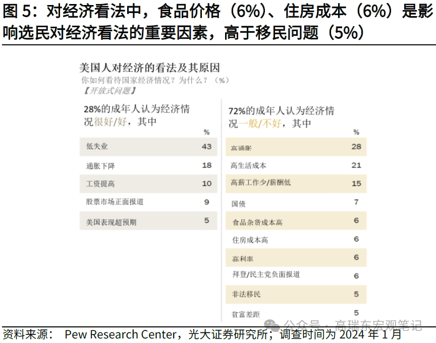 详解哈里斯首份经济政策纲领 特朗普减税 经济 特朗普 行业新闻 第5张