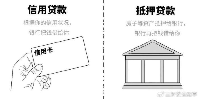 1分钟搞懂什么是支农支小再贷款 银行 再贷款 行业新闻 第9张