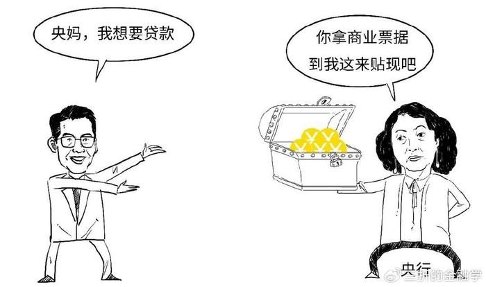 1分钟搞懂什么是支农支小再贷款 银行 再贷款 行业新闻 第10张