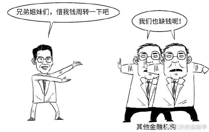 1分钟搞懂什么是支农支小再贷款 银行 再贷款 行业新闻 第5张