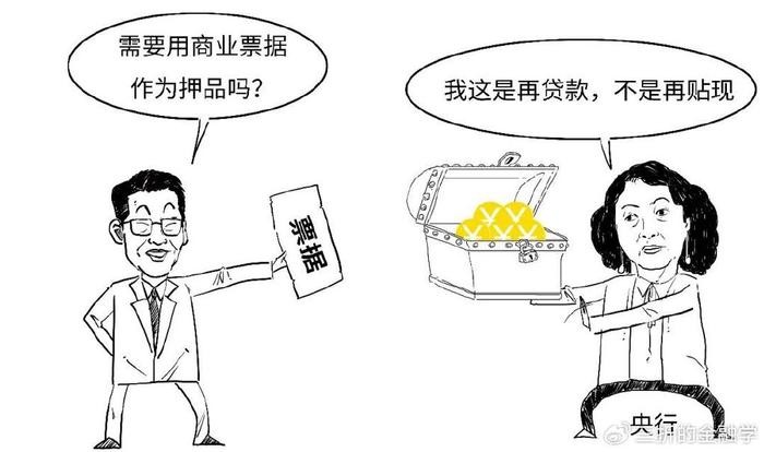1分钟搞懂什么是支农支小再贷款 银行 再贷款 行业新闻 第15张