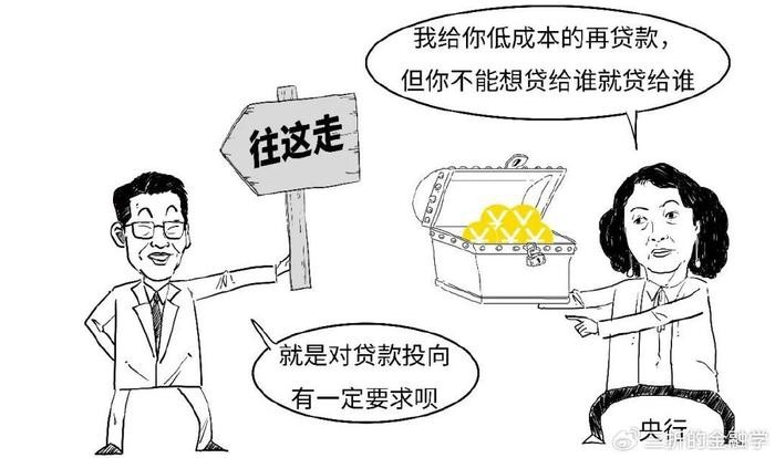 1分钟搞懂什么是支农支小再贷款 银行 再贷款 行业新闻 第16张