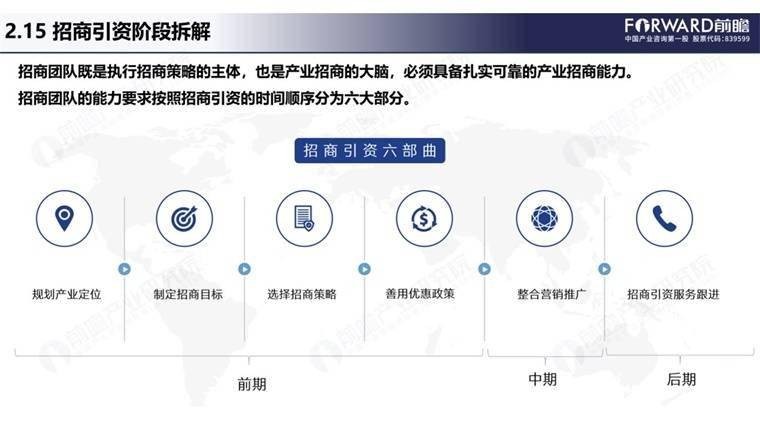 深化三地产业联动！京津冀低空经济产业联盟揭牌成立：33个低空经济产业相关项目正式签约【附低空经济产业招商策略】 招商方案 经济 行业新闻 第2张
