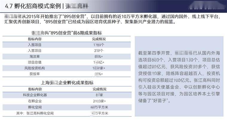 深化三地产业联动！京津冀低空经济产业联盟揭牌成立：33个低空经济产业相关项目正式签约【附低空经济产业招商策略】 招商方案 经济 行业新闻 第4张