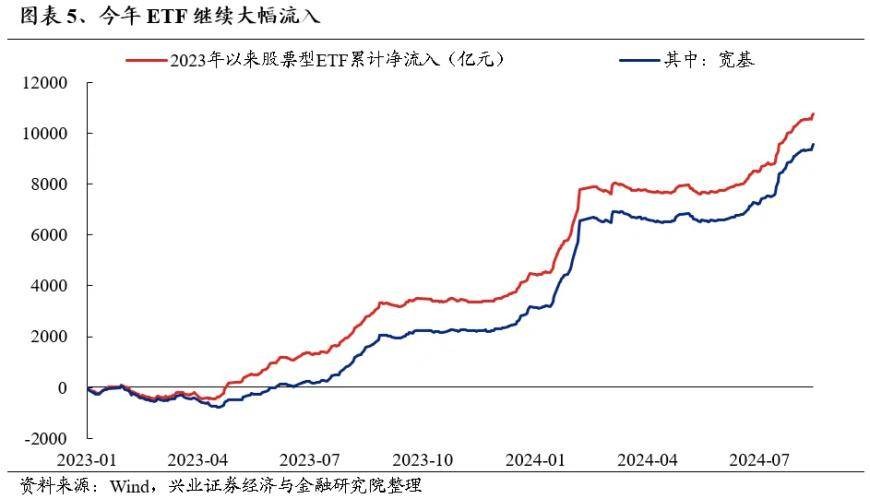 谁在买银行股？ 股票 银行股 银行 行业新闻 第5张
