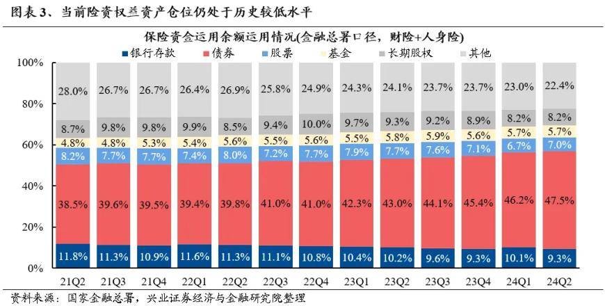 谁在买银行股？ 股票 银行股 银行 行业新闻 第3张