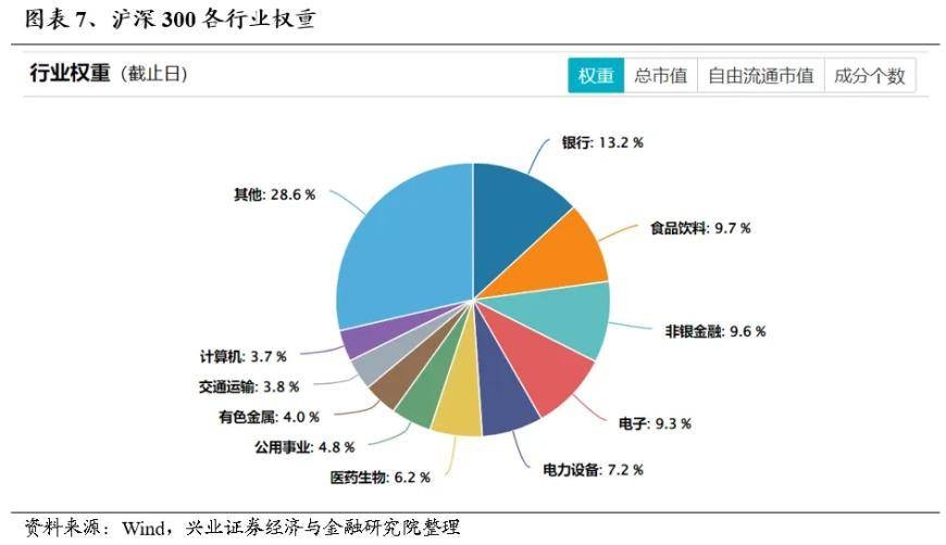 谁在买银行股？ 股票 银行股 银行 行业新闻 第7张