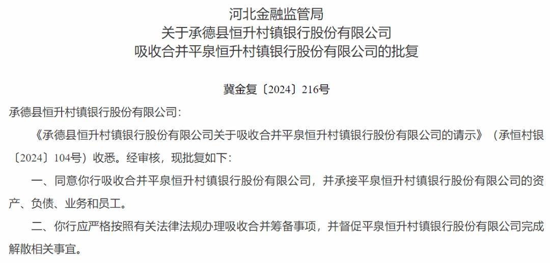 同日获批，两家银行将解散 农村金融机构 村镇银行 银行 行业新闻 第2张