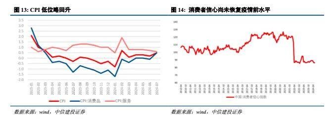 黄文涛：中国经济再平衡 投资结构 经济 经济风险 行业新闻 第10张