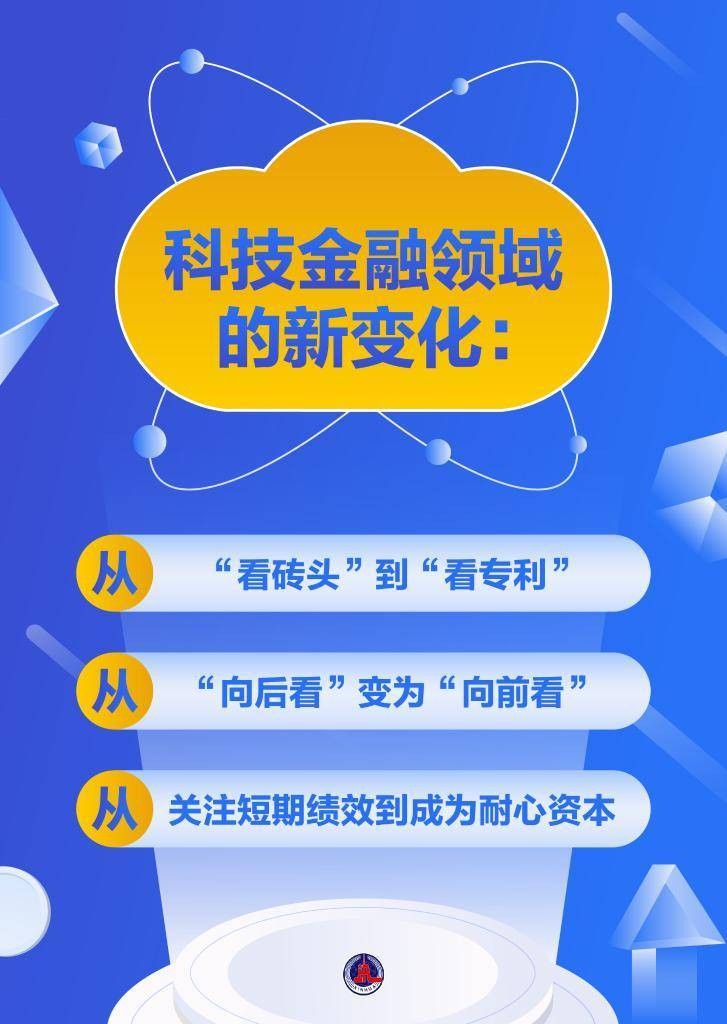 贷款增长近20%！高新技术企业获更多金融“活水” 金融 行业新闻 第2张