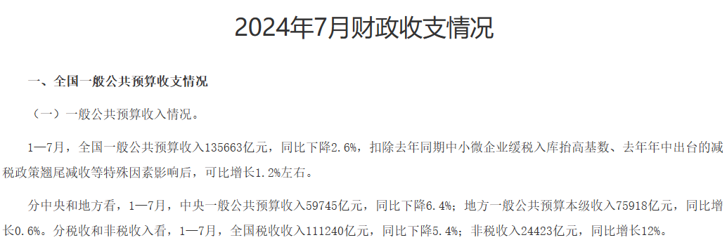 7月最新财政数据出炉！